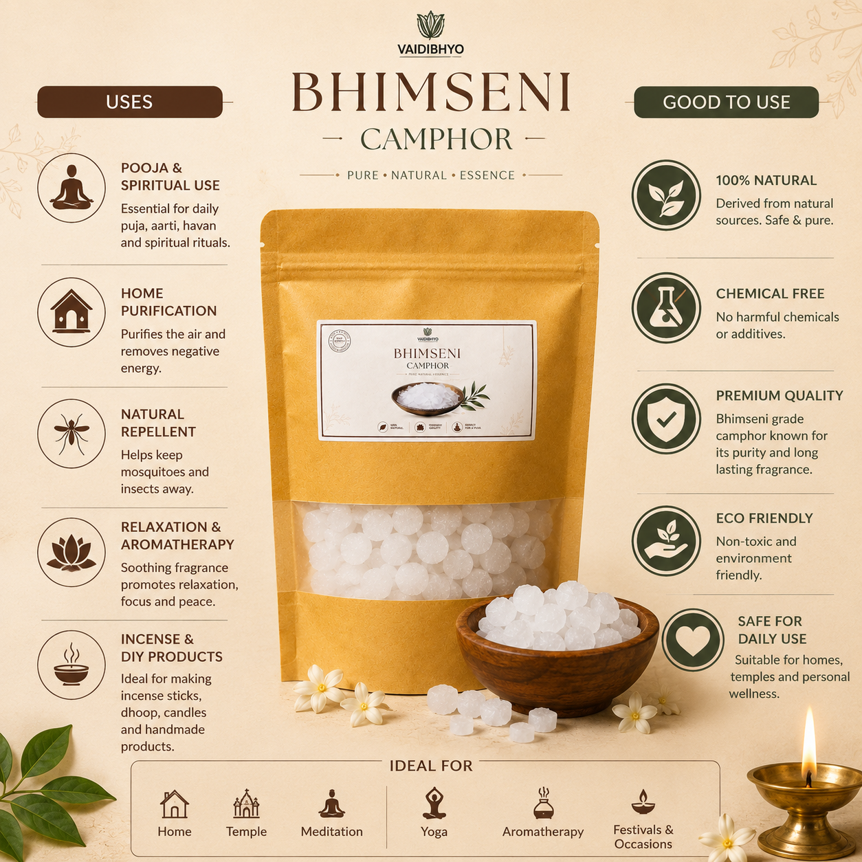 Bhimseni Camphor Tablets (100gm)