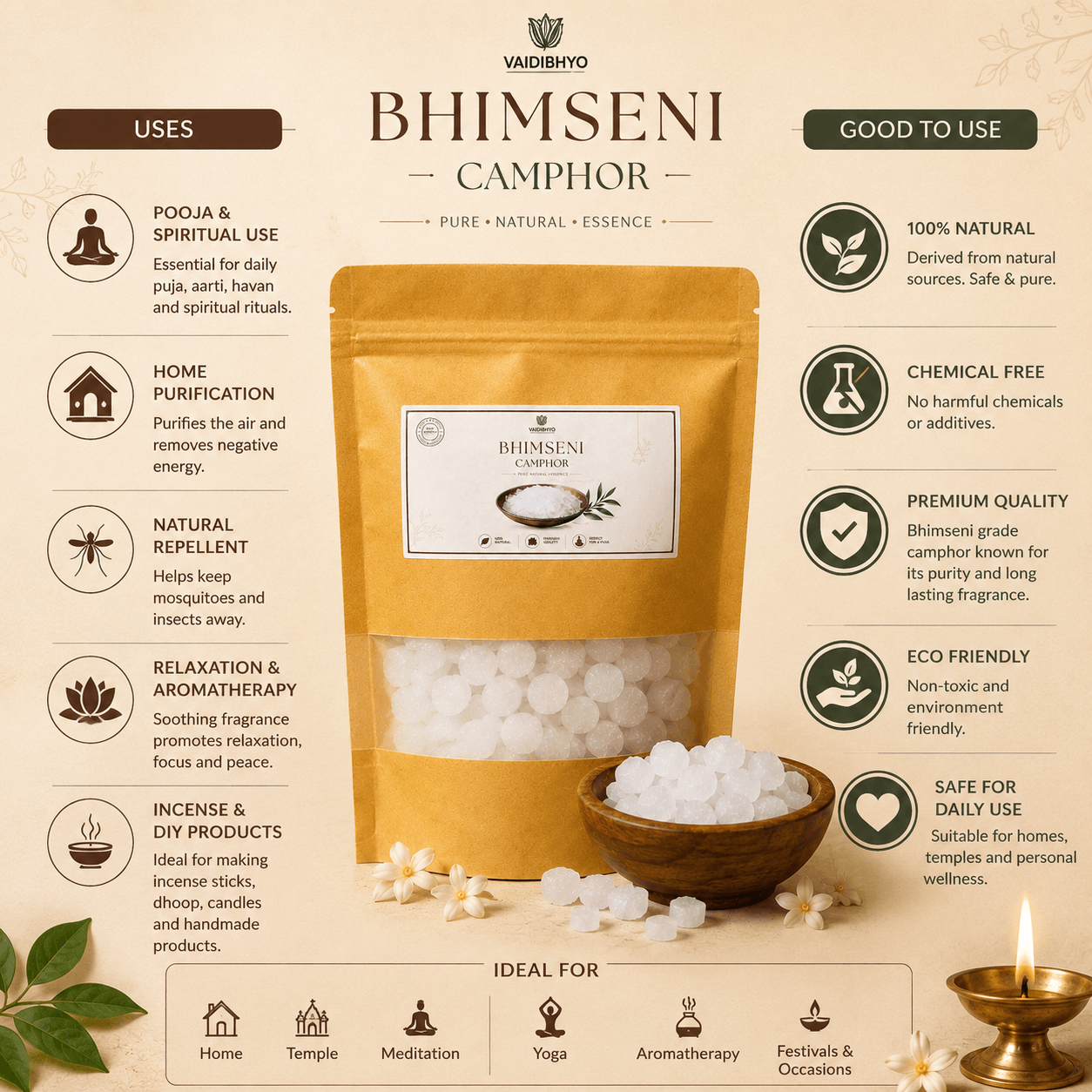 Bhimseni Camphor Tablets (500gm)